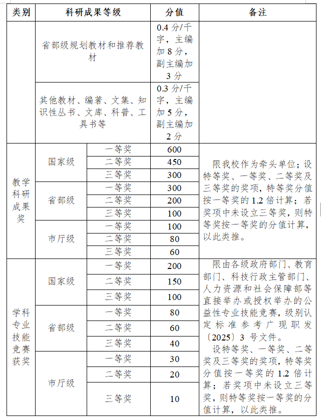 6877525390dc4ee9a5c9308d834b6375.png