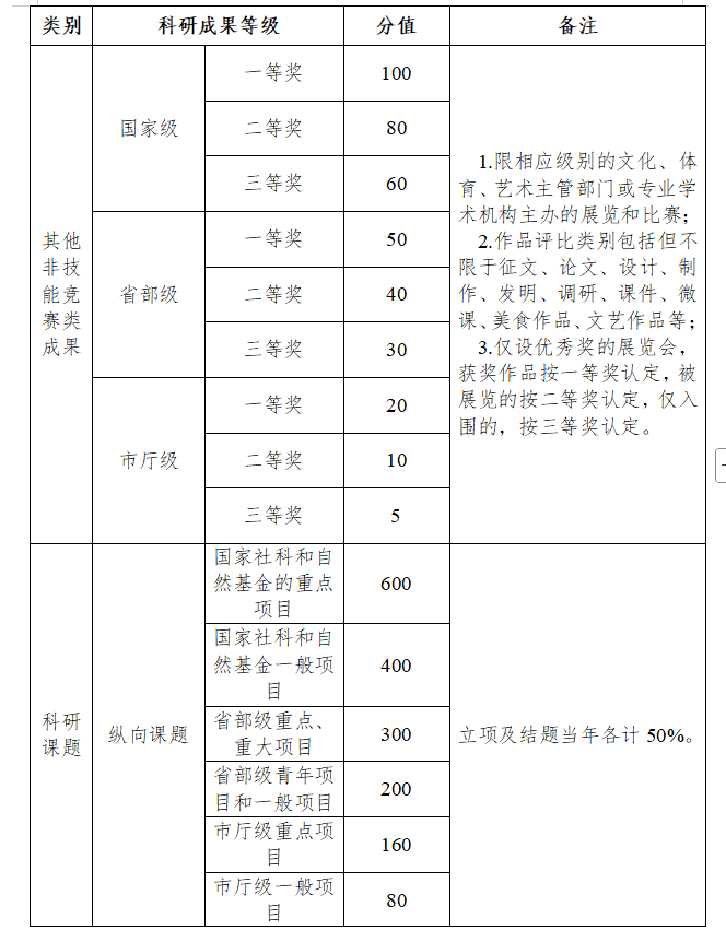 c5e6027cc90844f691d783ce9d4b40d7.png
