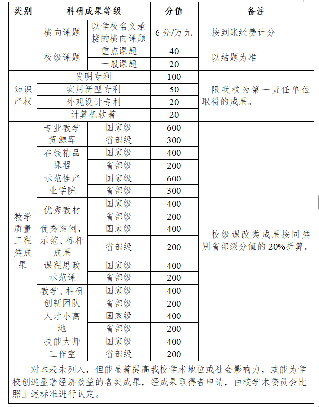dd273f604f354c89b8b88d6a7fa14bc3.png