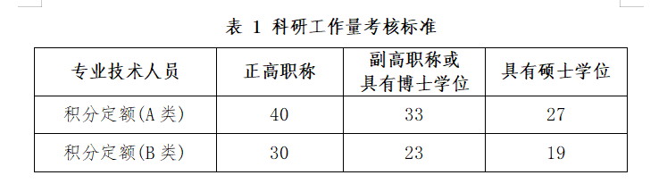 ffe0dfcc615f402fb0f7a9d4b95e2624.png